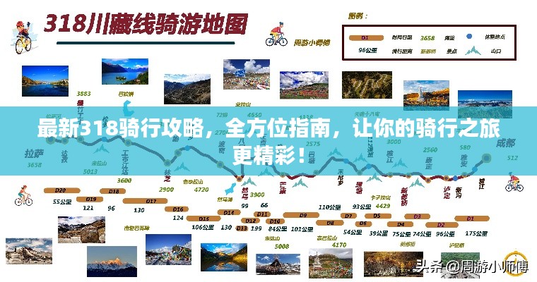 最新318骑行攻略，全方位指南，让你的骑行之旅更精彩！