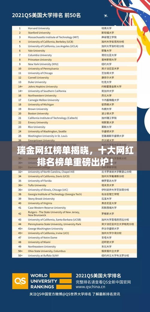 瑞金网红榜单揭晓，十大网红排名榜单重磅出炉！