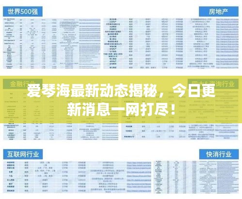 爱琴海最新动态揭秘，今日更新消息一网打尽！