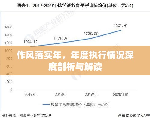 作风落实年，年度执行情况深度剖析与解读