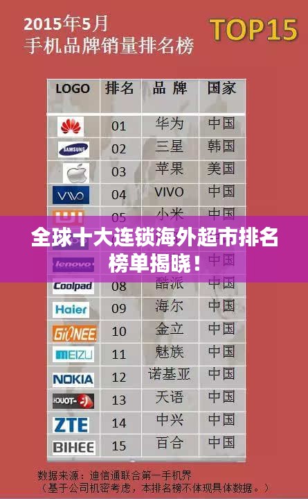 移樽就教