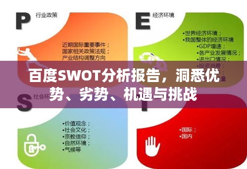 百度SWOT分析报告，洞悉优势、劣势、机遇与挑战