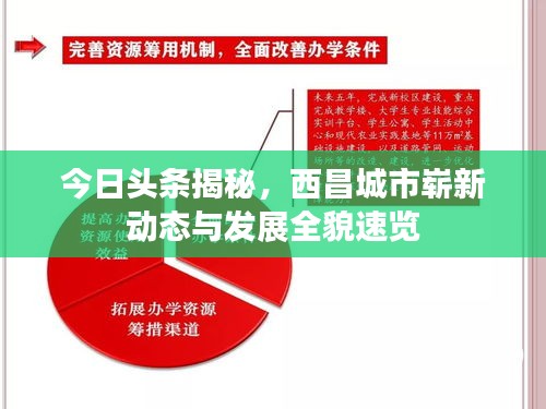 另谋高就