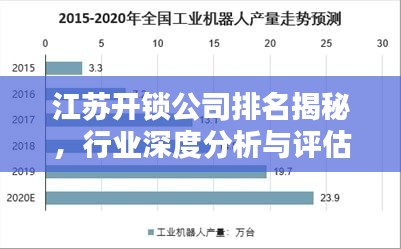 江苏开锁公司排名揭秘，行业深度分析与评估