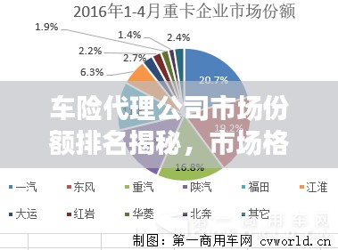 束手就禽