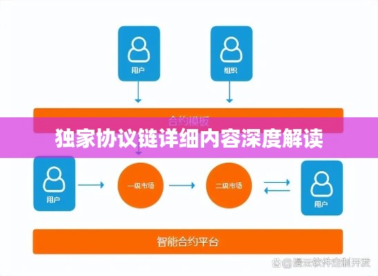 奔走如飞