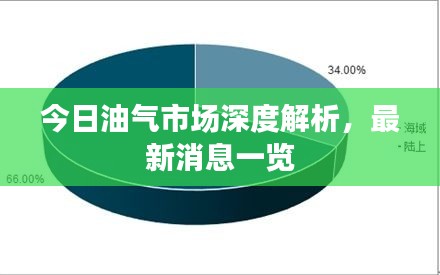 别出新意
