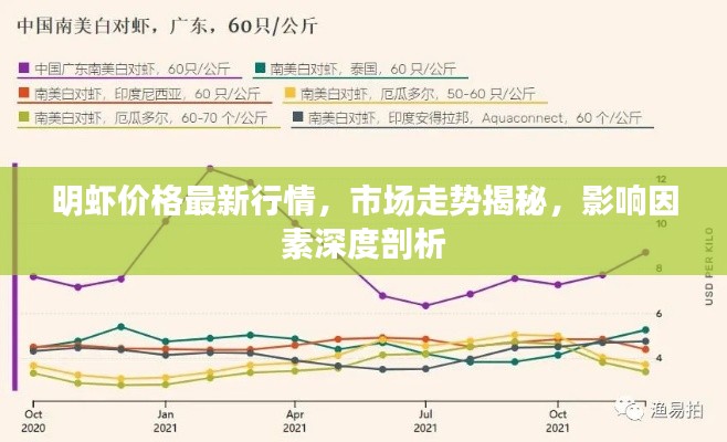 慷慨就义