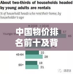 客户服务 第7页