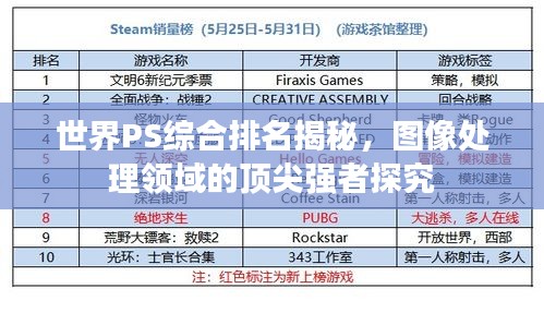 客户服务 第5页