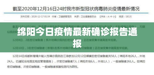 绵阳今日疫情最新确诊报告通报