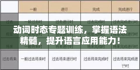 动词时态专题训练，掌握语法精髓，提升语言应用能力！
