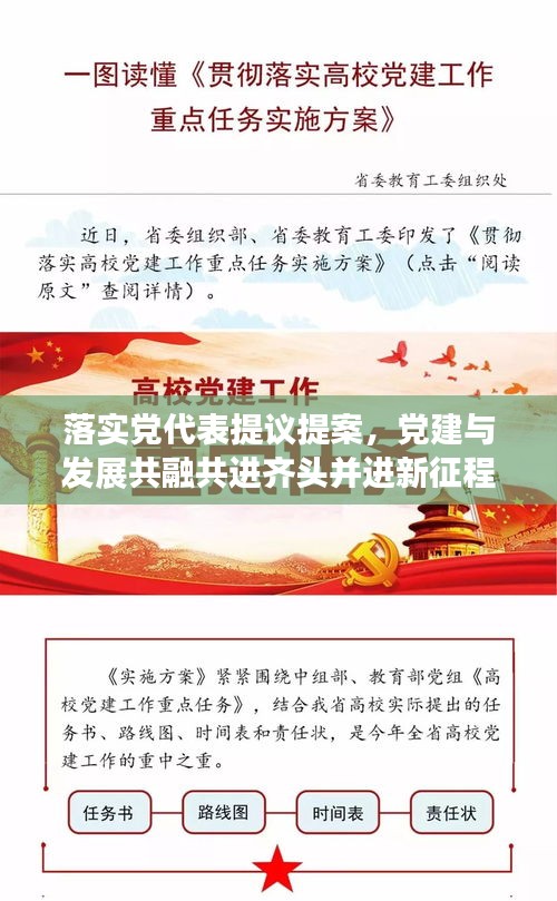 落实党代表提议提案，党建与发展共融共进齐头并进新征程