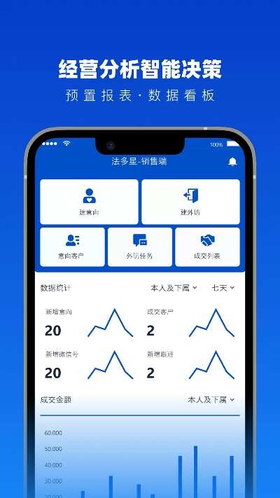 手机应用官方下载,数据导向执行解析|超值版1_v8.511