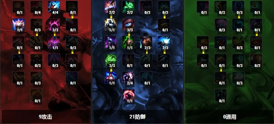 app资讯 第7页