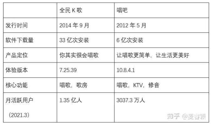 唱吧7.6.6版本，专业解析评估——超值版，发现宝藏般的体验！