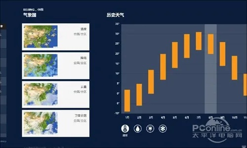 现版本气旋，实践性计划推进_冒险款_v5.727软件评测介绍