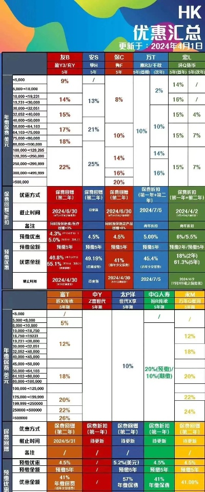 版本及版本学,收益说明解析-限量版_v4.652