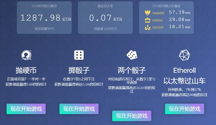 多玩盒子旧版本,实地执行数据分析&amp;挑战款1_v2.862