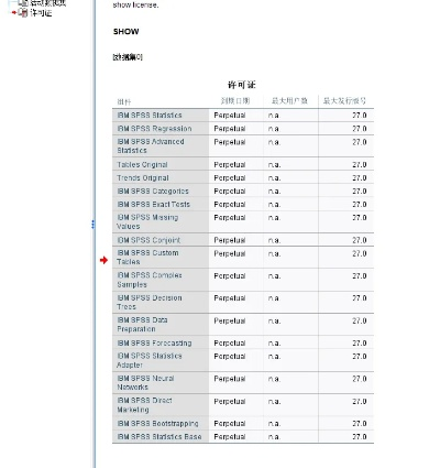最新spss版本,精细解读解析 HarmonyOS_v7.257
