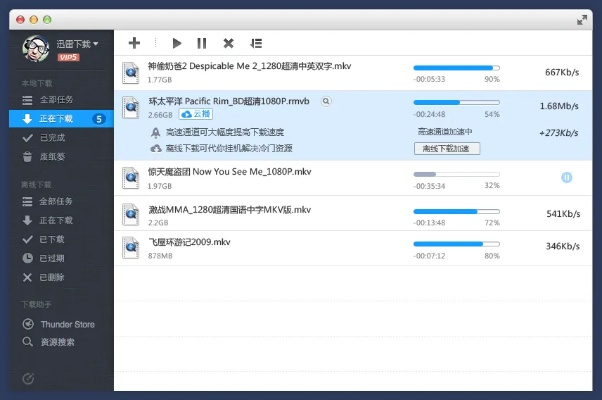迅雷最好用版本,综合计划定义评估_Phablet1_v2.870