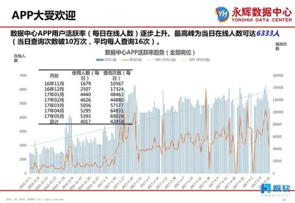 2.5.8版本,实地数据评估解析_视频版_v5.307