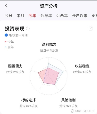 莱称官方下载,稳健性策略评估|进阶款_v4.586