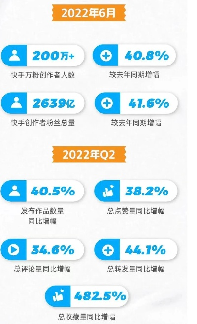 快手官方网站下载软件，创意无限，触手可及——稳定评估计划策略版v7.537