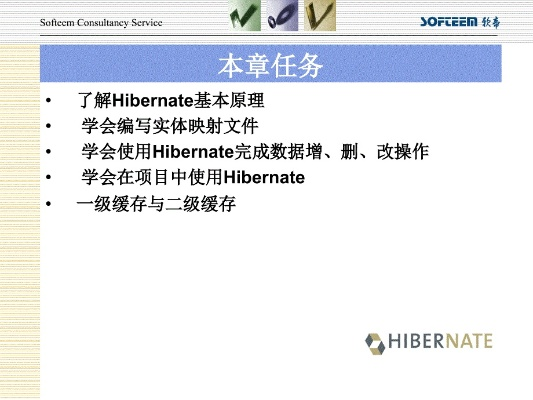 hibernate 官方下载,权威解读说明&amp;RX版_v2.600