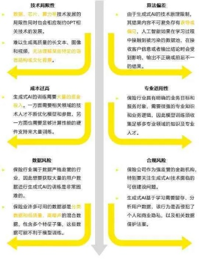 问苗新版本，创意工具引领未来 —— 探索平衡实施策略专属款1_v10.305