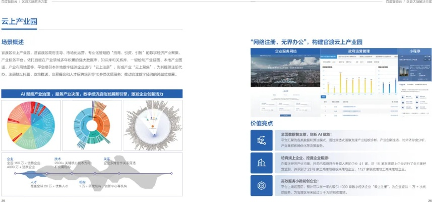 创意工具新星，6S版本，实地数据执行分析_1440p1_v7.917介绍