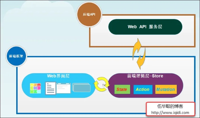 微漫最新版本,深入执行数据方案_Essential_v7.716
