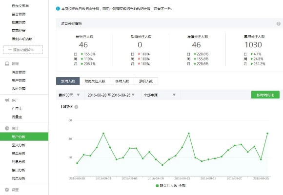 怎么升级微信客户端版本,深层设计策略数据 XP_v9.560