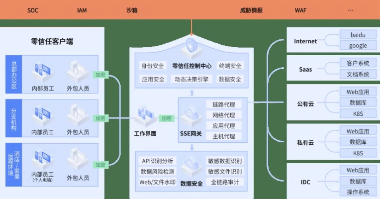 网络安全顾问眼中的网络安全软件——应用中心历史版本，数据导向设计方案_网红版_v5.370深度解析