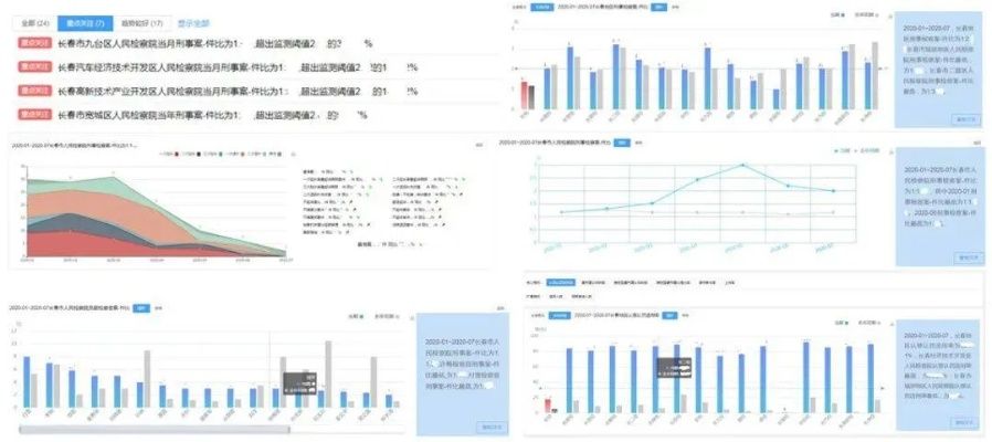 台式版本,实地分析数据方案_黄金版_v10.118