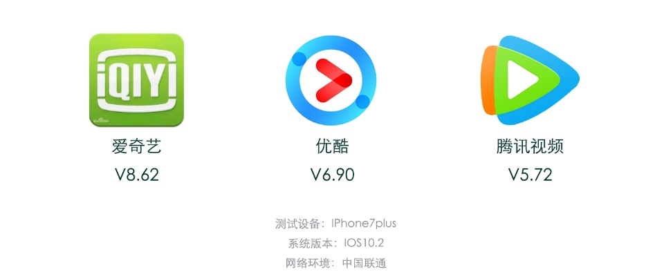 腾讯视频老版本下载,结构化推进评估|X版_v1.925