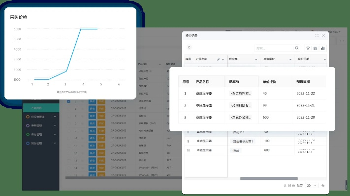 蜡笔物理官方下载,数据导向解析计划豪华款_v2.196——办公软件的卓越选择,助力个人与团队效率飞跃