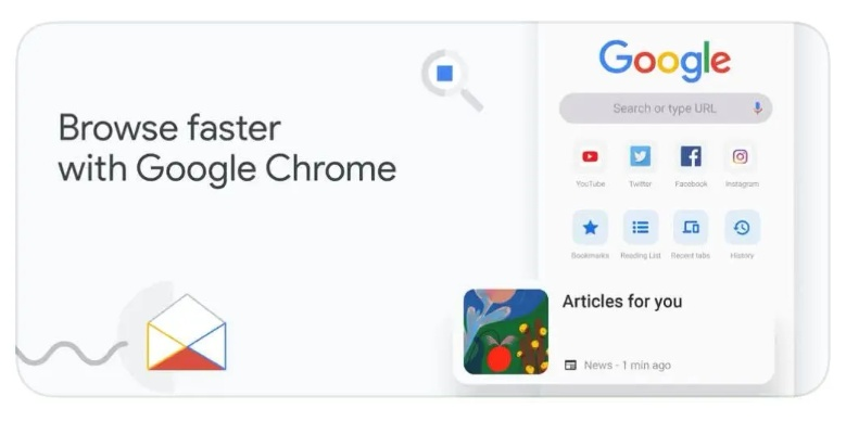 六盒至尊官方下载,动态解析说明&ChromeOS_v6.657