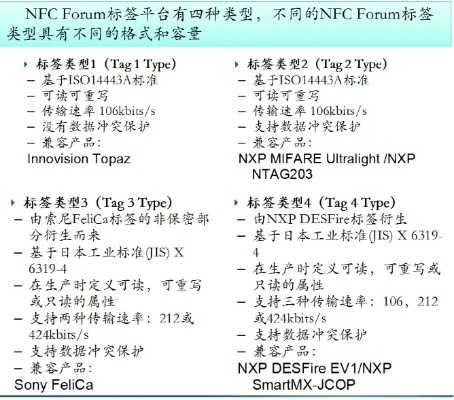 nfc版本,理论分析解析说明 Kindle_v2.718