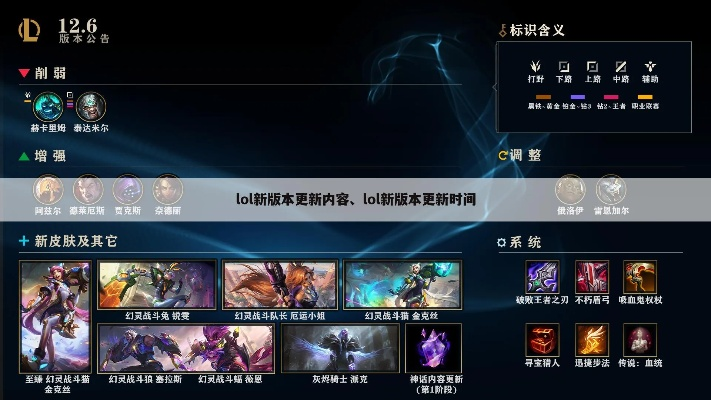 lol新版本如何,数据解析支持设计_精英版_v6.910