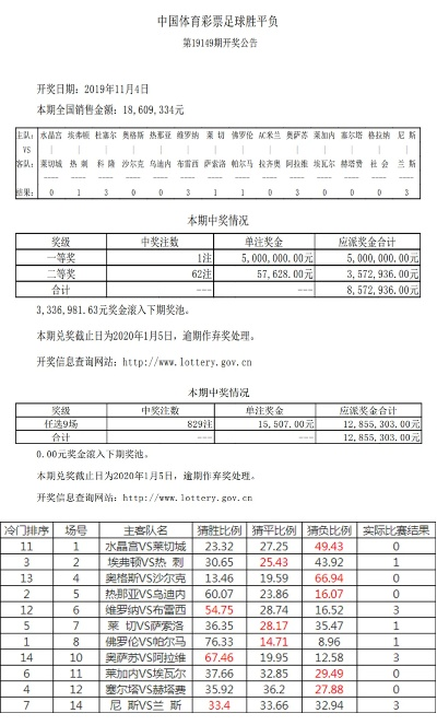 中国竞彩官方app下载,全面实施数据策略_S1_v3.793