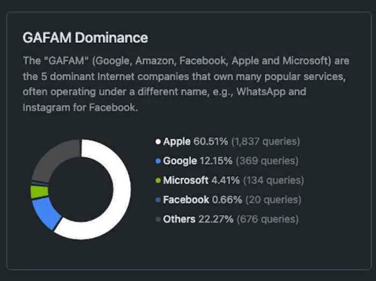 a14版本,符合性策略定义研究|GM版_v7.690
