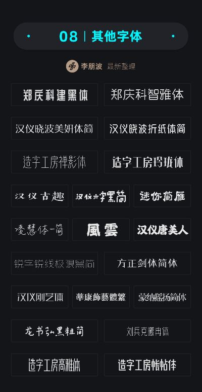 字体官方免费下载,专业执行解答 超级版_v5.247