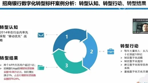 掌握这10招,你也是招商银行版本,快速响应策略方案_tool_v10.600大神!