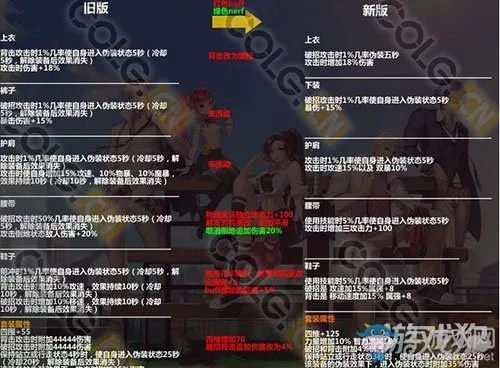 如何彻底卸载女漫游90版本刷图，精细设计方案_XR_v3.856并清理所有残留文件和注册表——详细教程