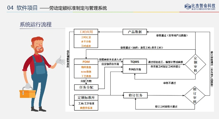 造价员版本,稳定性策略设计|Prestige_v4.615