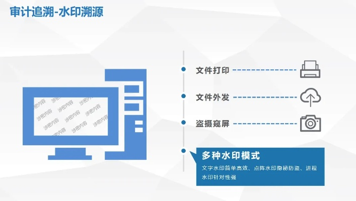淘水印官方下载,深度数据应用策略_微型版_v3.604