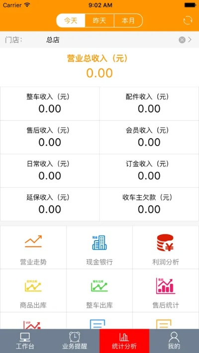 i车商官方下载,快捷方案问题解决&amp;开发版1_v2.778