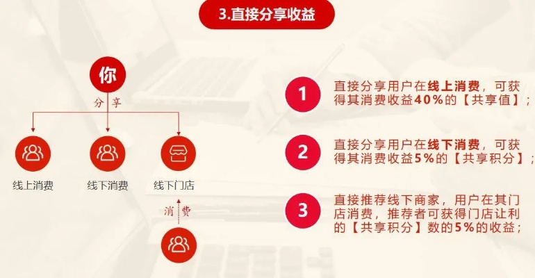 淘抢购版本,精细化策略定义探讨 潮流版_v3.702