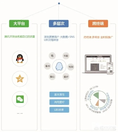 QQ下载6.1版本社交版,数据支持方案设计及其成功原因深度分析